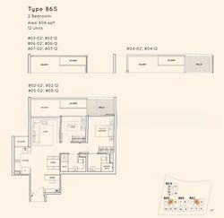 Kandis Residence (D27), Condominium #529430141